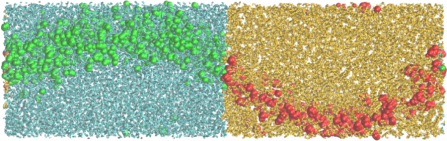 coulement liquide-liquide  l'chelle nanomtrique : Glissement et conditions limites hydrodynamiques