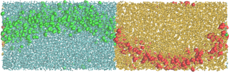 Liquid-Liquid Flow at Nanoscale: Slip and Hydrodynamic Boundary Conditions